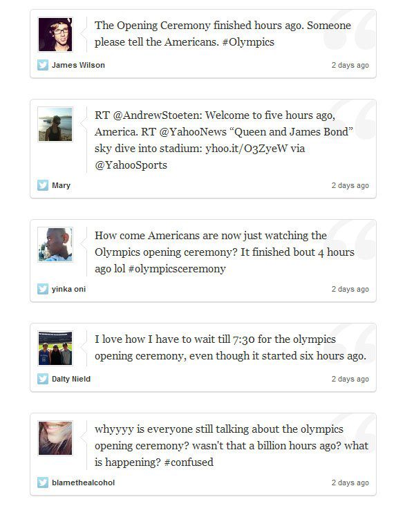 Tweets about the 2012 London Olympics.