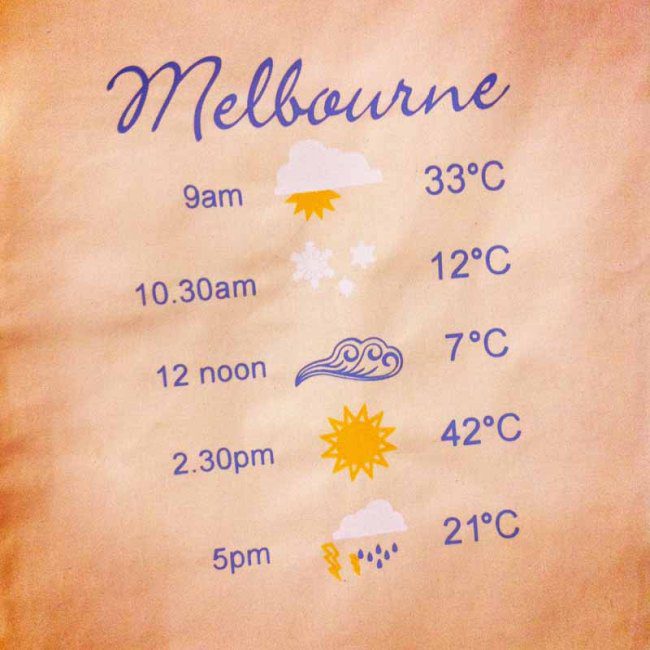 A tea towel with the Melbourne weather.