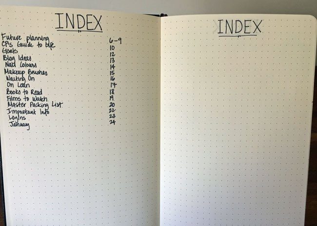 Bullet Journal index.