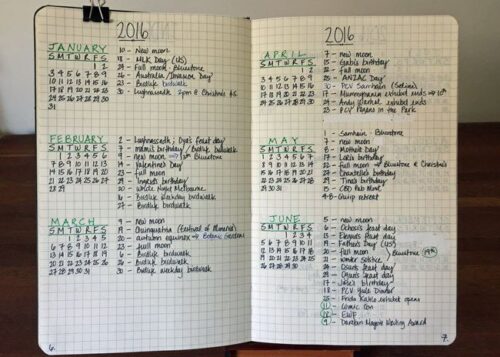 Bullet Journal future log.