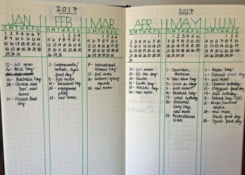 Bullet Journal future log.