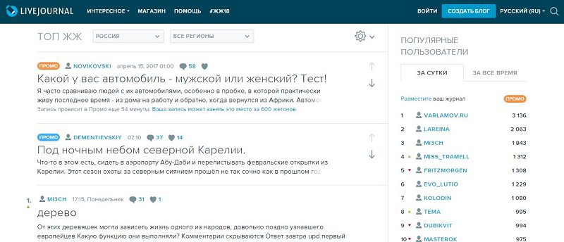 Blogging LiveJournal