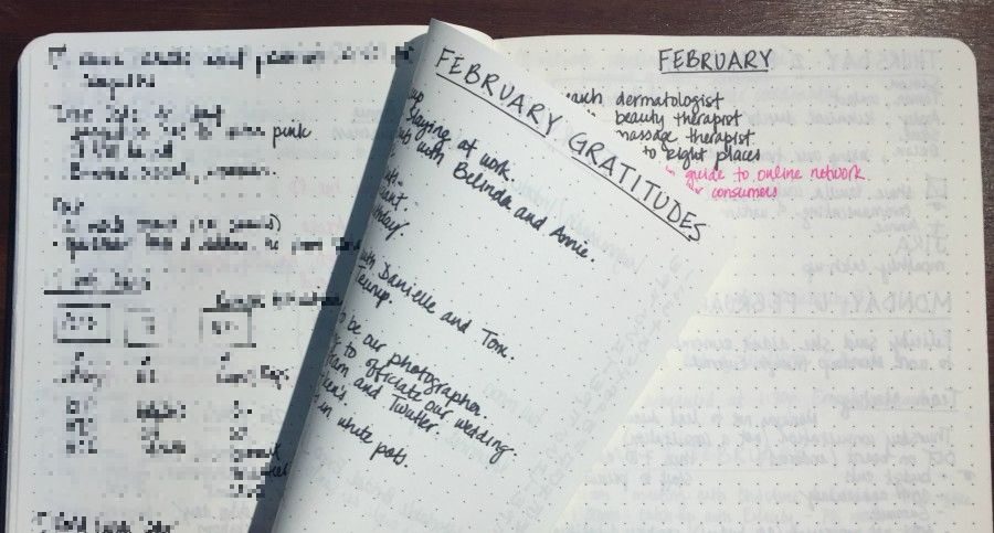 Bullet Journal gratitudes page.