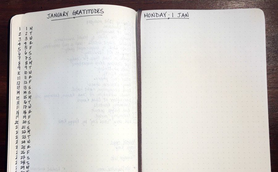 Bullet Journal gratitudes.