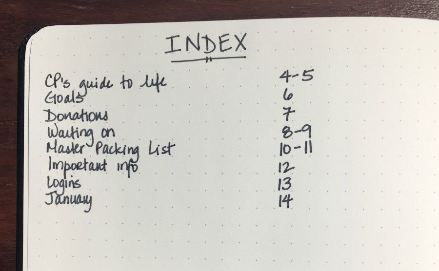 Bullet Journal index.