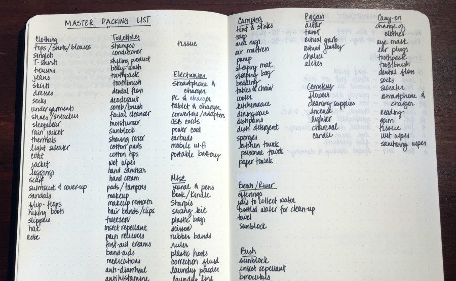 Bullet Journal collections.