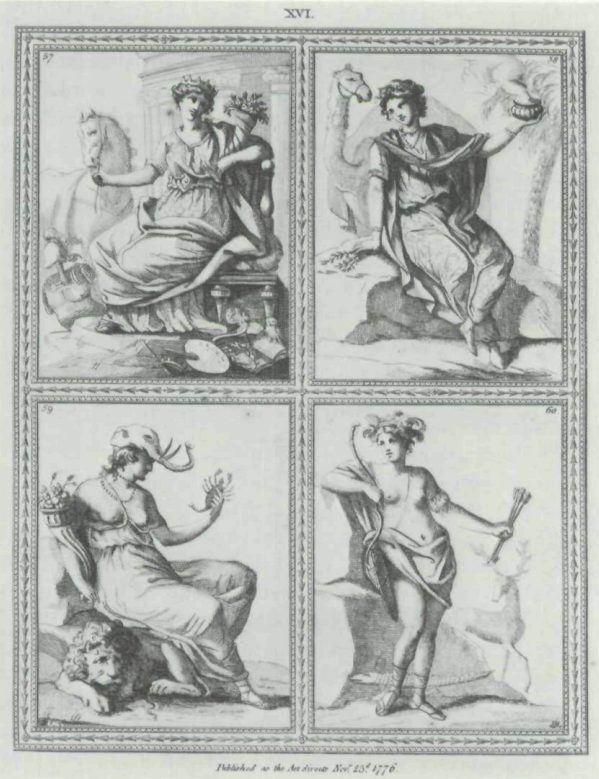 An engraving of four women representing Europe, Asia, Africa, and America from 1779.