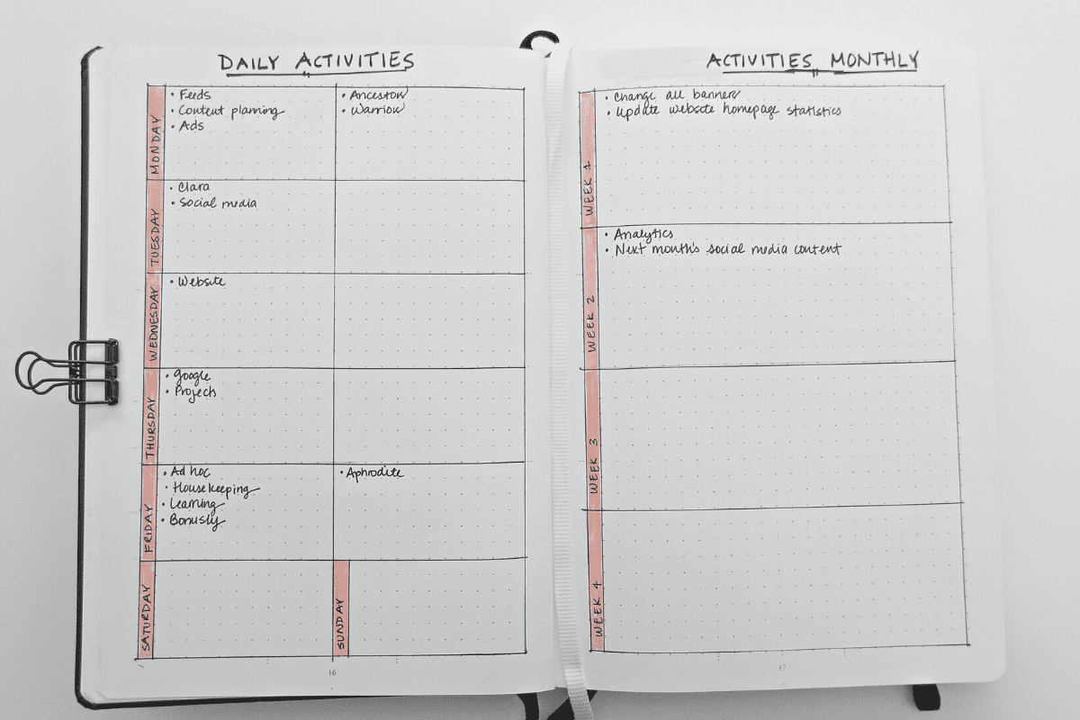 Bullet Journal regular activities.