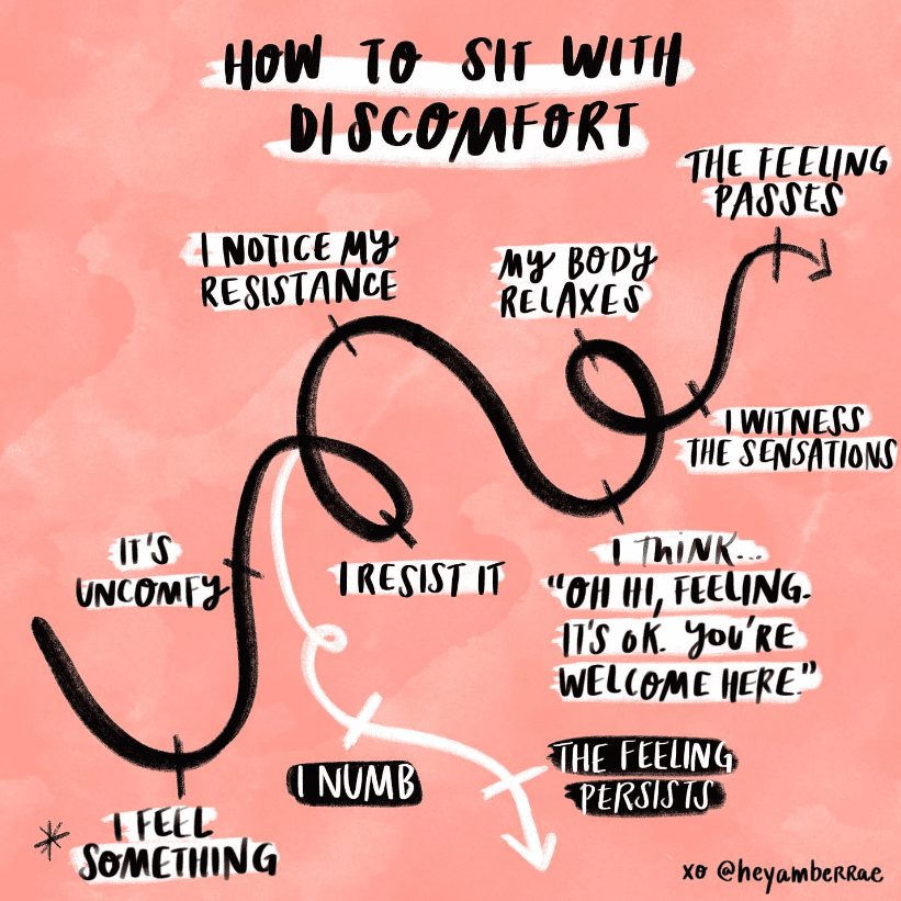 How to sit with discomfort