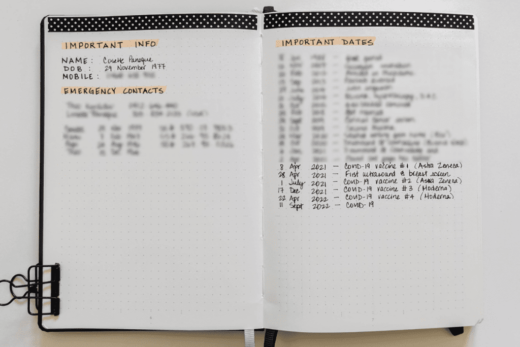 Bullet Journal collection of important information.