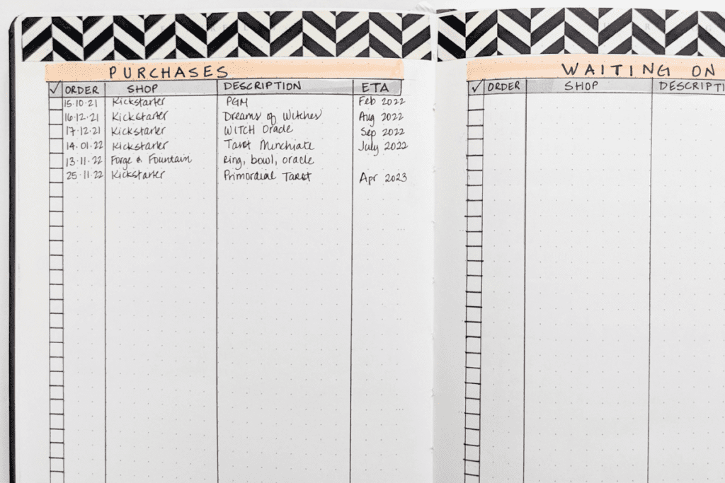 Bullet Journal collection of purchases waiting on.