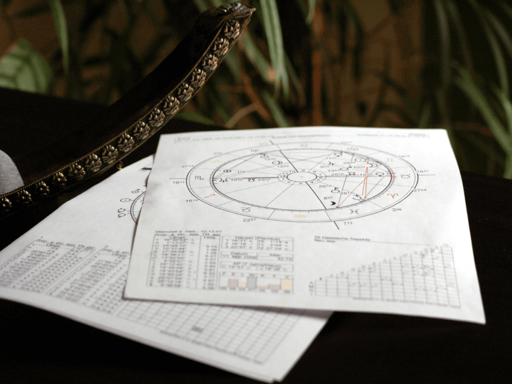 Astrology charts.