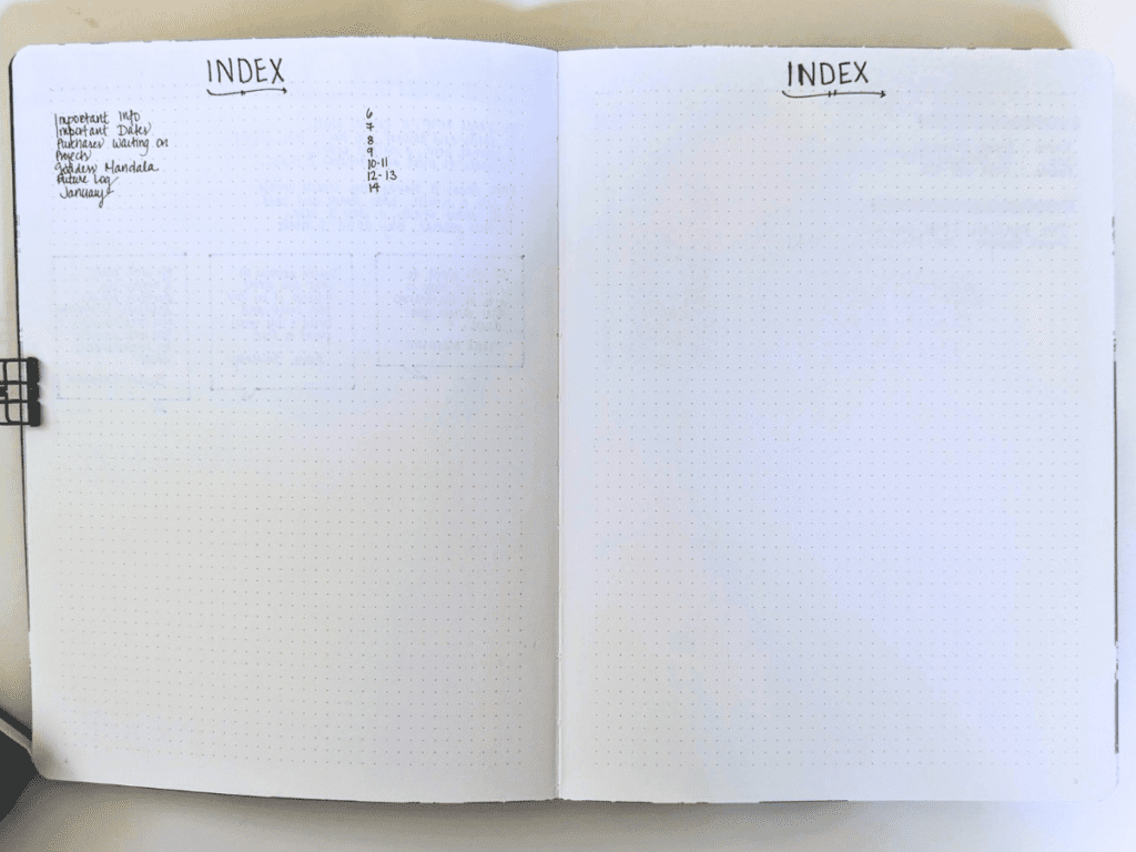 The Index of my 2024 minimalist Bullet Journal.