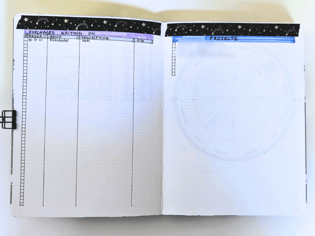 A spread inside my Bullet Journal.