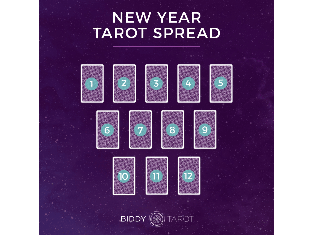 Biddy Tarot New Year Tarot Spread 01