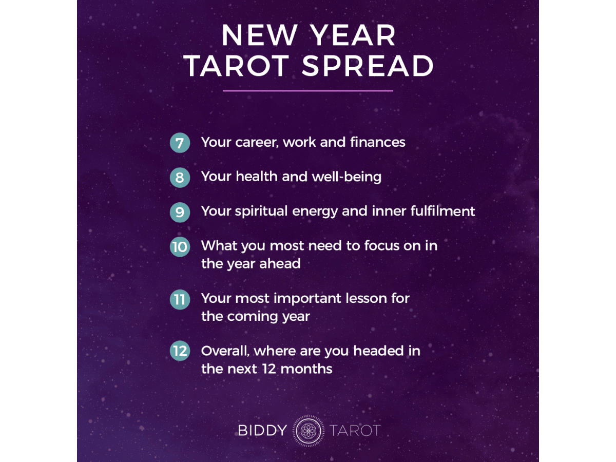 Biddy Tarot New Year Tarot Spread 03