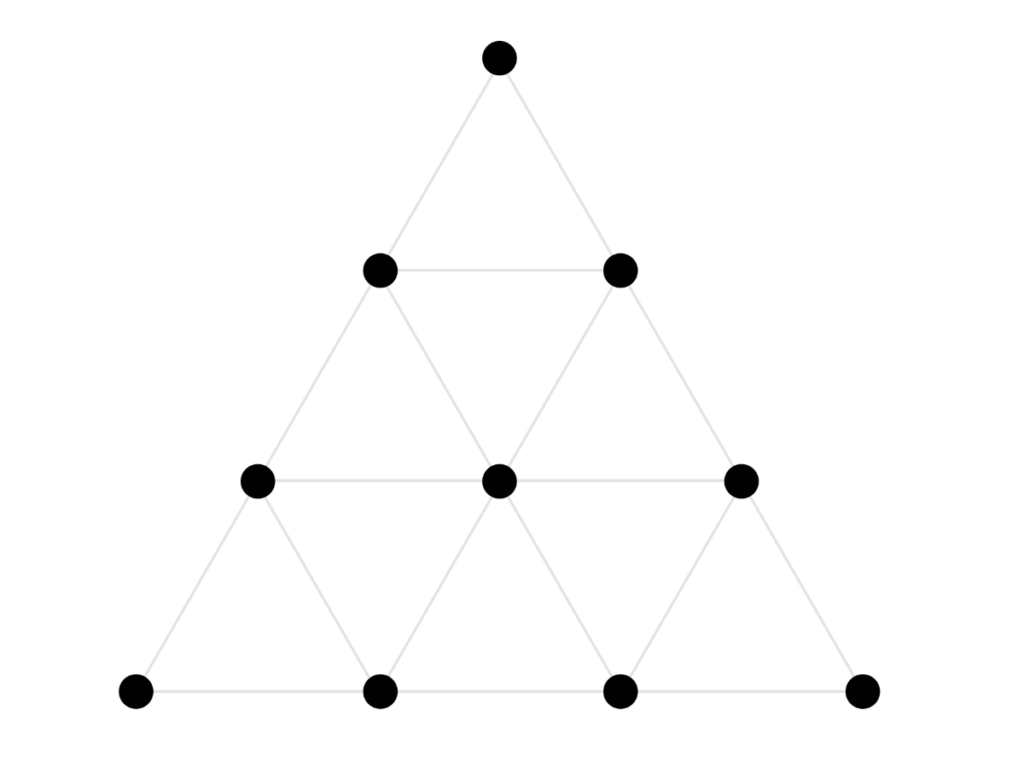 The Pythagorean Tetractys.