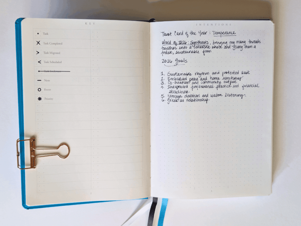 A Bullet Journal laid open showing the Key and Intentions pages.