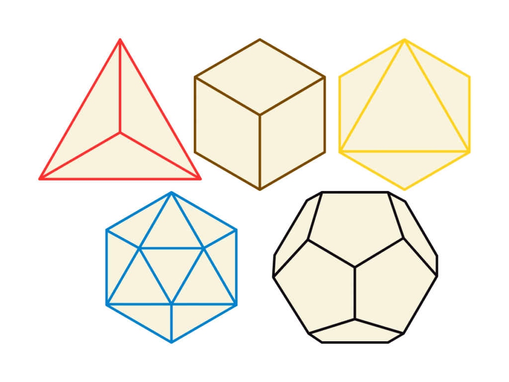 Platonic solids.